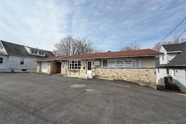 Recent Featured Properties