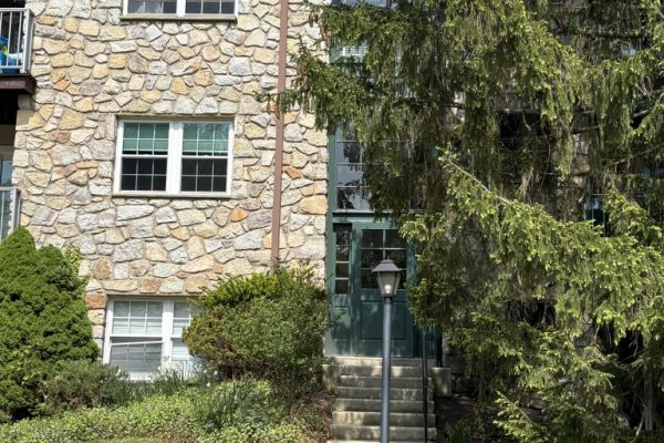 Recent Featured Properties